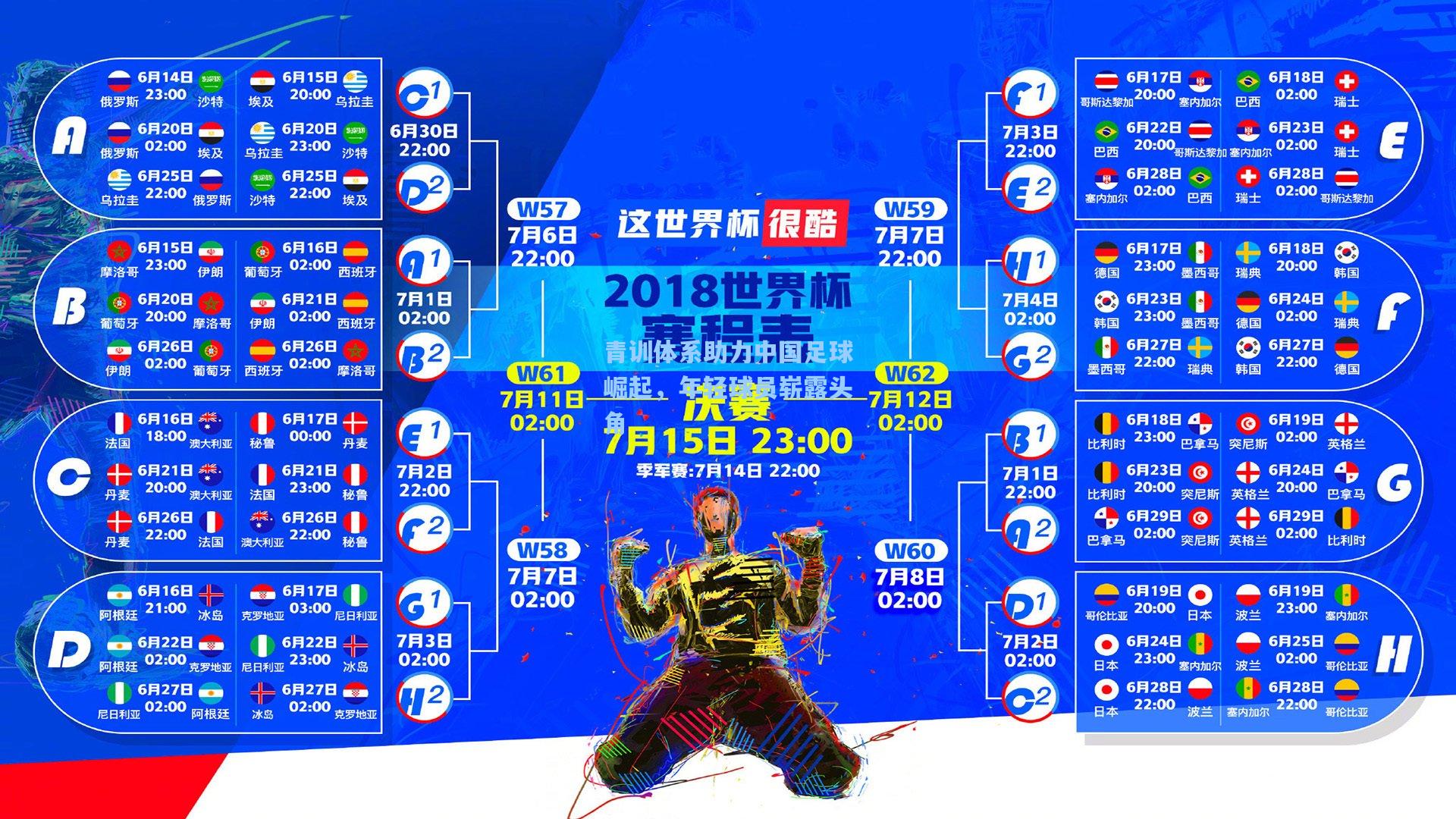 青训体系助力中国足球崛起，年轻球员崭露头角