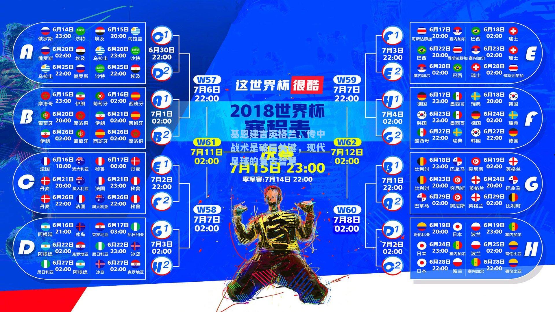 基恩建言英格兰，传中战术是破局关键，现代足球的复古智慧